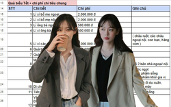 Bảng tiêu Tết càng nhìn càng choáng: Có nhà 10 triệu đã đủ, có nhà 44 triệu mới "hòm hòm"