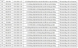 960 chủ xe máy, ô tô có biển số sau nhanh chóng nộp phạt nguội theo Nghị định 168