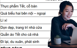 Tôi giật mình khi cộng bảng chi tiêu Tết ra 62 triệu, vắt óc không biết bỏ khoản nào trong khi chồng cứ càu nhàu bên tai