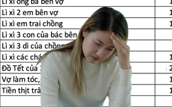Năm đầu làm dâu, cô vợ trẻ dự trù tiêu Tết 19 triệu: Nhìn bảng chi tiêu thế này, mẹ chồng chỉ biết "thở dài"