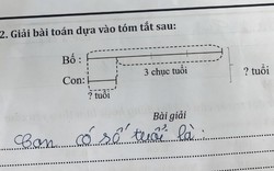 Bài toán tiểu học khiến nhiều người phải chào thua
