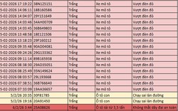 216 chủ xe máy, ô tô có biển số sau nhanh chóng nộp phạt nguội theo Nghị định 168