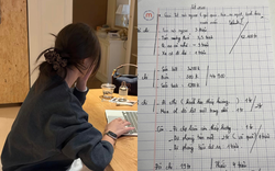 Kế hoạch tiêu Tết đang “âm 4 triệu”, không biết giảm vào đâu!