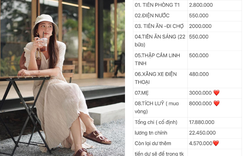 Bảng chi tiêu của người mua 1 chỉ vàng mỗi tháng