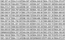 120 chủ xe máy, ô tô có biển số sau nhanh chóng nộp phạt nguội theo Nghị định 168