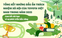 Những dấu ấn trách nhiệm xã hội của Toyota Việt Nam năm 2025: Cam kết dài hạn vì sự phát triển bền vững