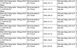 73 chủ xe máy có biển số sau nhanh chóng nộp phạt nguội theo Nghị định 168, lỗi vi phạm tới 6 triệu đồng