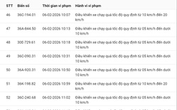 331 chủ xe có biển số sau nhanh chóng nộp phạt nguội theo Nghị định 168: Vi phạm cùng 1 lỗi có mức phạt lên tới 22 triệu đồng