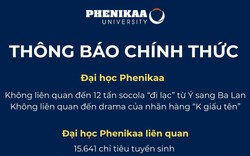 12 tấn socola nhãn K. "đi lạc", một trường đại học Việt Nam bất ngờ ra thông báo