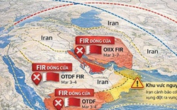 Đường bay thẳng từ Việt Nam sang châu Âu cạn vé, giá cao nhất lên tới 285 triệu đồng