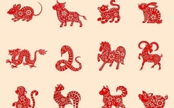 4 con giáp may mắn nhất, có lộc bất động sản dịp đầu năm Bính Ngọ 2026, biết nắm bắt thì giàu có thịnh vượng