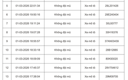 103 chủ xe máy, ô tô bị phạt nguội ở Hà Nội đầu tháng 3 khẩn trương liên hệ nộp phạt theo Nghị định 168