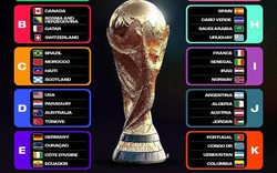 Xác định 12 bảng đấu World Cup 2026: Ronaldo, Messi gặp đối thủ nào?