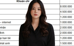 Ở Hà Nội, thu nhập 25 triệu vẫn áp lực: Câu chuyện khiến nhiều người đồng cảm