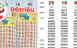 Đại lý tìm những khách hàng trúng 3 giải độc đắc xổ số miền Nam