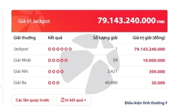 Vietlott có vé trúng độc đắc hơn 79 tỷ đồng
