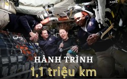 Toàn bộ quá trình vượt “hoả ngục” 2.800 độ C, đổ bộ về Trái đất với vận tốc gấp 35 lần âm thanh của Artemis II