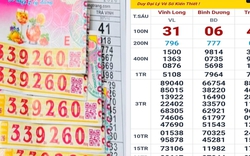 Sáng 18/4, nhiều người ở TPHCM và An Giang trúng thưởng xổ số miền Nam