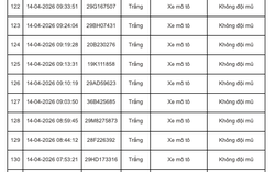 347 chủ xe máy, ô tô mang biển kiếm soát sau nhanh chóng nộp phạt nguội theo Nghị Định 168