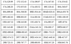 Công an đề nghị chủ xe máy, ô tô trong danh sách sau chủ động liên hệ và nộp phạt nguội theo Nghị định 168