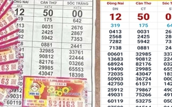 Sáng 23-4, TPHCM, Tây Ninh và Vĩnh Long có người trúng xổ số miền Nam