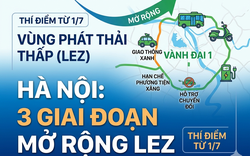 Infographic: Chi tiết 11 tuyến phố Hà Nội dự kiến cấm xe máy xăng ngay từ ngày 1/7, người dân cần kiểm tra ngay!