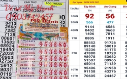 Chiều 24-4, nhiều người ở TPHCM và Vĩnh Long trúng xổ số miền Nam