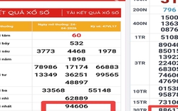 Xổ số miền Nam: Sự trùng hợp “kỳ lạ” của 2 giải độc đắc vé số Vĩnh Long