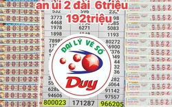 Đại lý tiếc nuối vì bán trúng cùng lúc 2 giải khuyến khích xổ số miền Nam