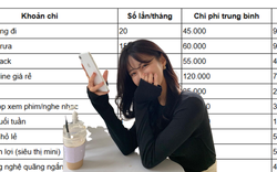 Một bài đăng mạng xã hội khiến nhiều người thay đổi cách nhìn về chi tiêu: Không phải cứ mua nhiều mới là sống tốt