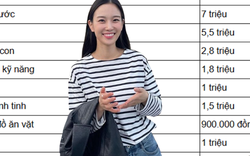 Mẹ bỉm chi tiêu 20 triệu/tháng nhưng vẫn áp lực: Bảng chi tiêu cho thấy vấn đề không nằm ở mức lương, mà ở 4 khoản “rò tiền” này