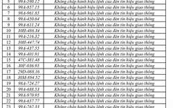 440 chủ phương tiện vi phạm mang biển số sau nhanh chóng nộp phạt nguội theo Nghị định 168