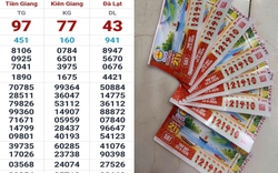 Chiều 25-5, lộ diện người trúng độc đắc 16 tỉ đồng xổ số miền Nam
