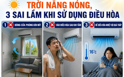 3 sai lầm khi bật điều hòa gây đau đầu, mệt mỏi, nguy cơ đột quỵ