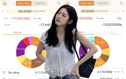 Lương 18 triệu mà không tiết kiệm nổi 1 triệu, chẳng hiểu kiểu gì