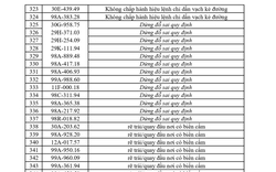 362 chủ xe có biển số sau khẩn trương nộp phạt nguội theo Nghị định 168
