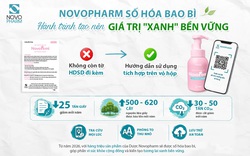 Dược Novopharm số hóa bao bì, vận hành chuyển đổi xanh - Hòa nhịp cùng xu hướng Net Zero toàn cầu!