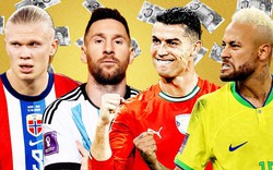 Ai giàu nhất World Cup 2026?