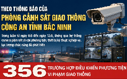 356 chủ xe máy, ô tô có biển số sau khẩn trương nộp phạt nguội theo Nghị định 168