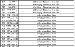 Công an đề nghị tất cả chủ xe máy, ô tô có biển số sau nhanh chóng đến nộp phạt nguội theo Nghị định 168