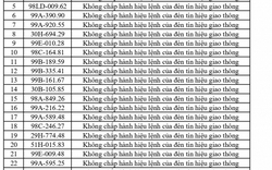 420 chủ phương tiện vi phạm mang biển số sau nhanh chóng nộp phạt nguội theo Nghị định 168