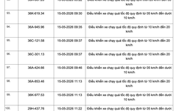 467 chủ xe chạy quá tốc độ có biển số sau đây nhanh chóng nộp phạt nguội theo Nghị định 168