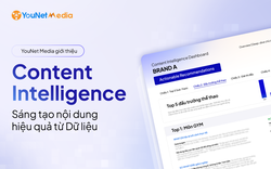 Đọc vị người dùng từ những cuộc trò chuyện trên mạng xã hội: Bài toán ngày càng quan trọng với thương hiệu