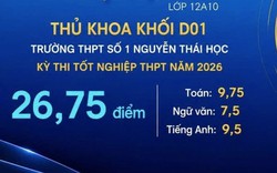 Sở GD&ĐT Gia Lai làm rõ vụ 'tâm thư' tố thí sinh dùng điện thoại trong phòng thi