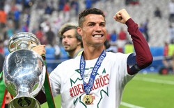 Ronaldo bất ngờ đăng ảnh vô địch Euro giữa lúc bị loại ở World Cup