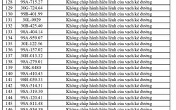 Công an đề nghị 469 chủ phương tiện vi phạm mang biển số sau nhanh chóng nộp phạt nguội theo Nghị định 168