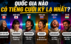 Quốc gia nào có tiếng cười kỳ lạ nhất?