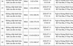 Công an đề nghị 312 chủ phương tiện vi phạm mang biển số sau nhanh chóng nộp phạt nguội theo Nghị định 168