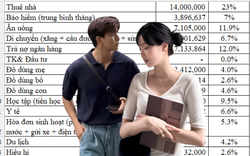 Đang nợ ngân hàng vẫn thuê nhà 14 triệu, cặp vợ chồng khiến nhiều người ngán ngẩm