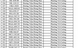 Công an đề nghị 515 chủ phương tiện vi phạm mang biển số sau nhanh chóng nộp phạt nguội theo Nghị định 168